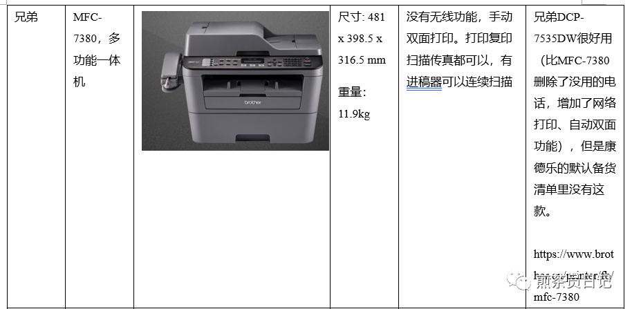臨床試驗對照設備從哪獲取？買還是租？怎么選擇？(圖23)
