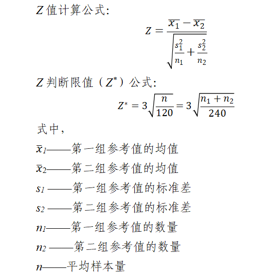 體外診斷試劑參考區(qū)間確定注冊(cè)審查指導(dǎo)原則(2022年第36號(hào))(圖1) 體外診斷試劑參考區(qū)間確定注冊(cè)審查指導(dǎo)原則(2022年第36號(hào))(圖1)